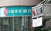 中新併不棄戰　犀利二問反擊