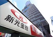 新光金本周股東人數大減近1.4萬人　小股東及大戶皆全面出場