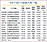 43檔ETF　下旬開演除息大秀