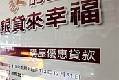 近3分之1銀行「排隊等撥款」　專家：這類放款管道轉單效應來了