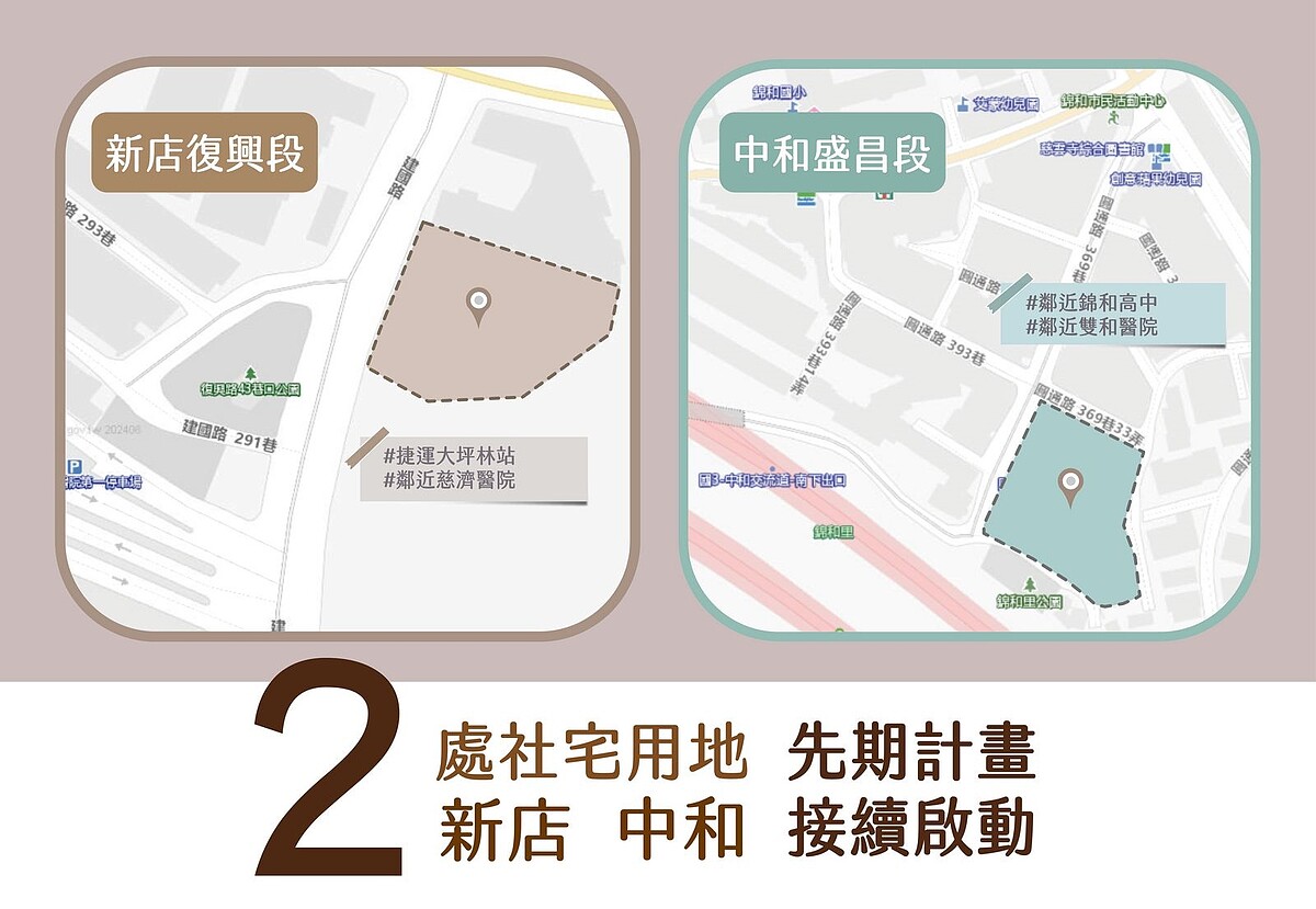 新北市政府近日辦理「中和區盛昌段」與「新店區復興段」青年社會住宅新建工程。圖/新北市城鄉局提供