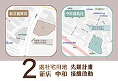 新北社宅再＋2！中和、新店共增900戶　地段一次看