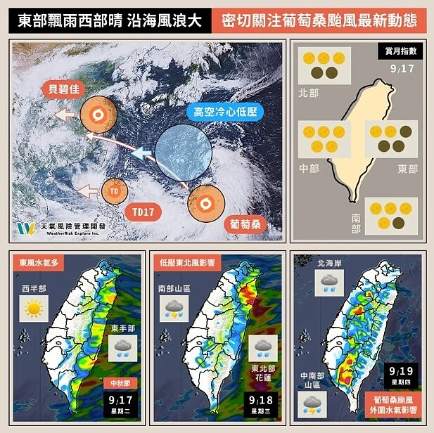 降雨趨勢。圖／取自「天氣風險 WeatherRisk」臉書粉專
