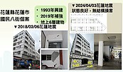 政府出錢改善「軟腳蝦社區」共20件完工　0403花蓮地震「零受損」耐震弱層補強補助獲好評