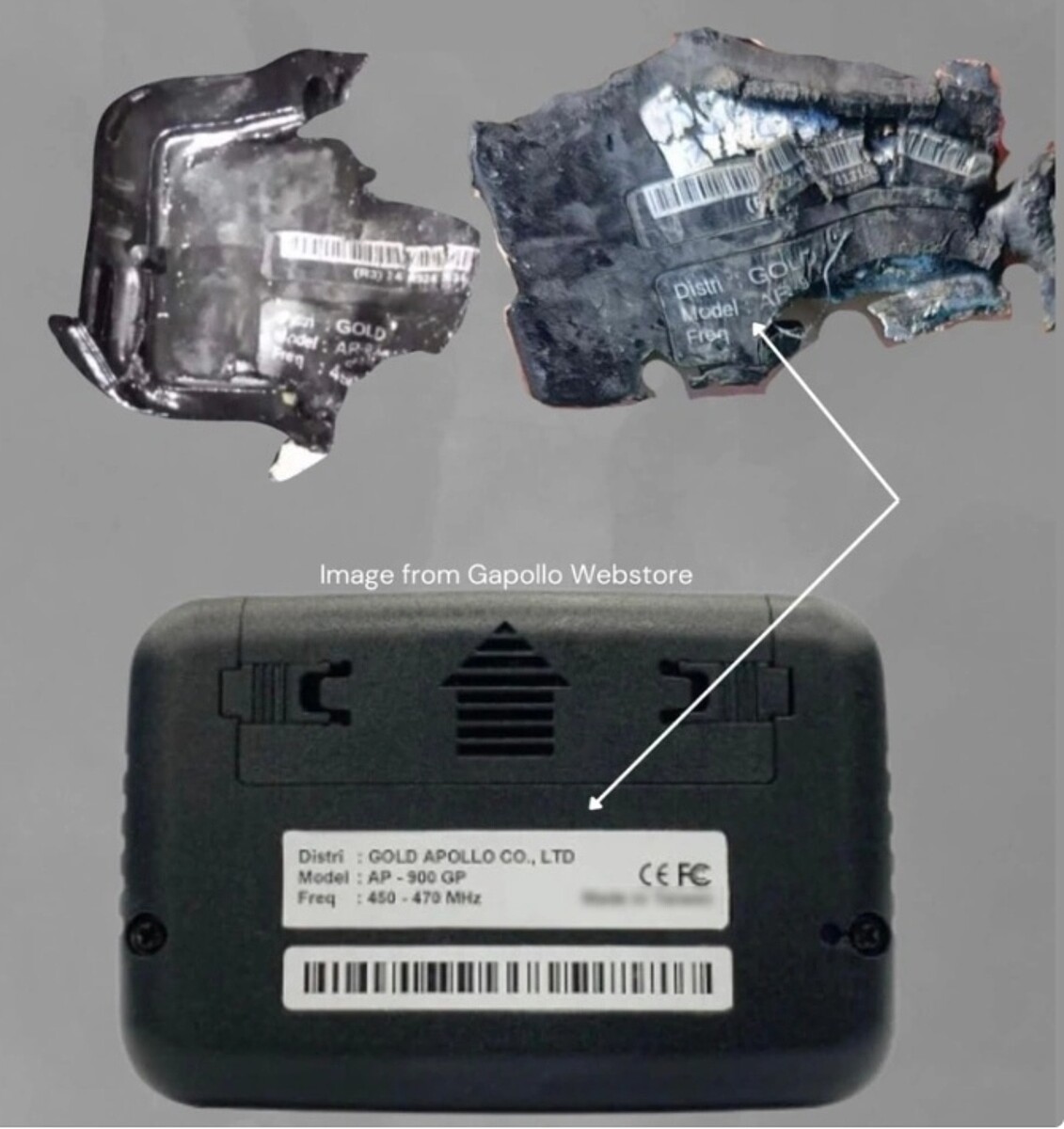 外媒報導發生爆炸的BBCall是由台灣製造商「金阿波羅」(Gold Apollo)所生產,型號大部分為 Gold Apollo AP924。圖/翻攝自騰訊科技