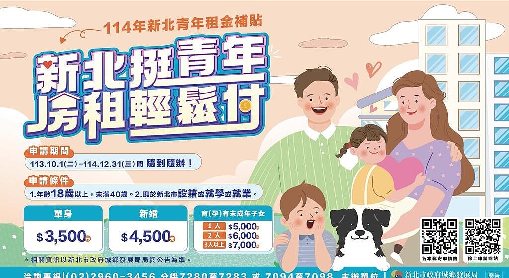 新北市2025年青年租金補貼將於10月1日起受理申請。（城鄉局提供）