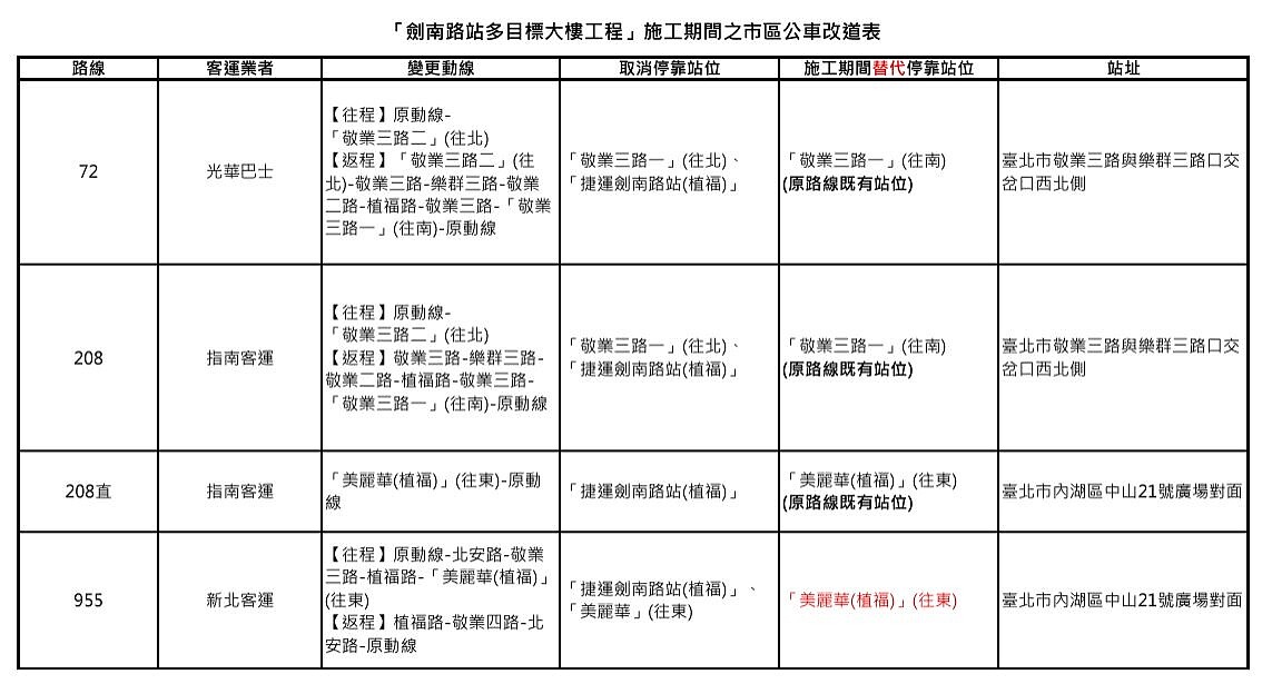 公車改道表。圖／翻攝自公共運輸處
