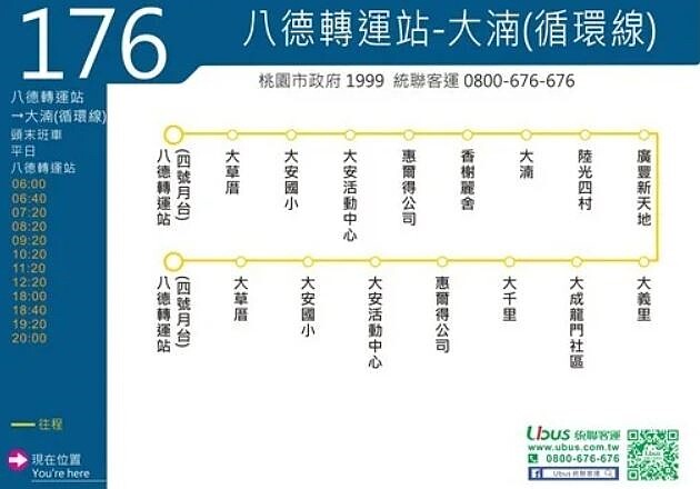 往來八德轉運站至大湳循環路線的176路公車，將自本月23日（下周一）上路試辦３個月。圖／桃園市交通局提供
