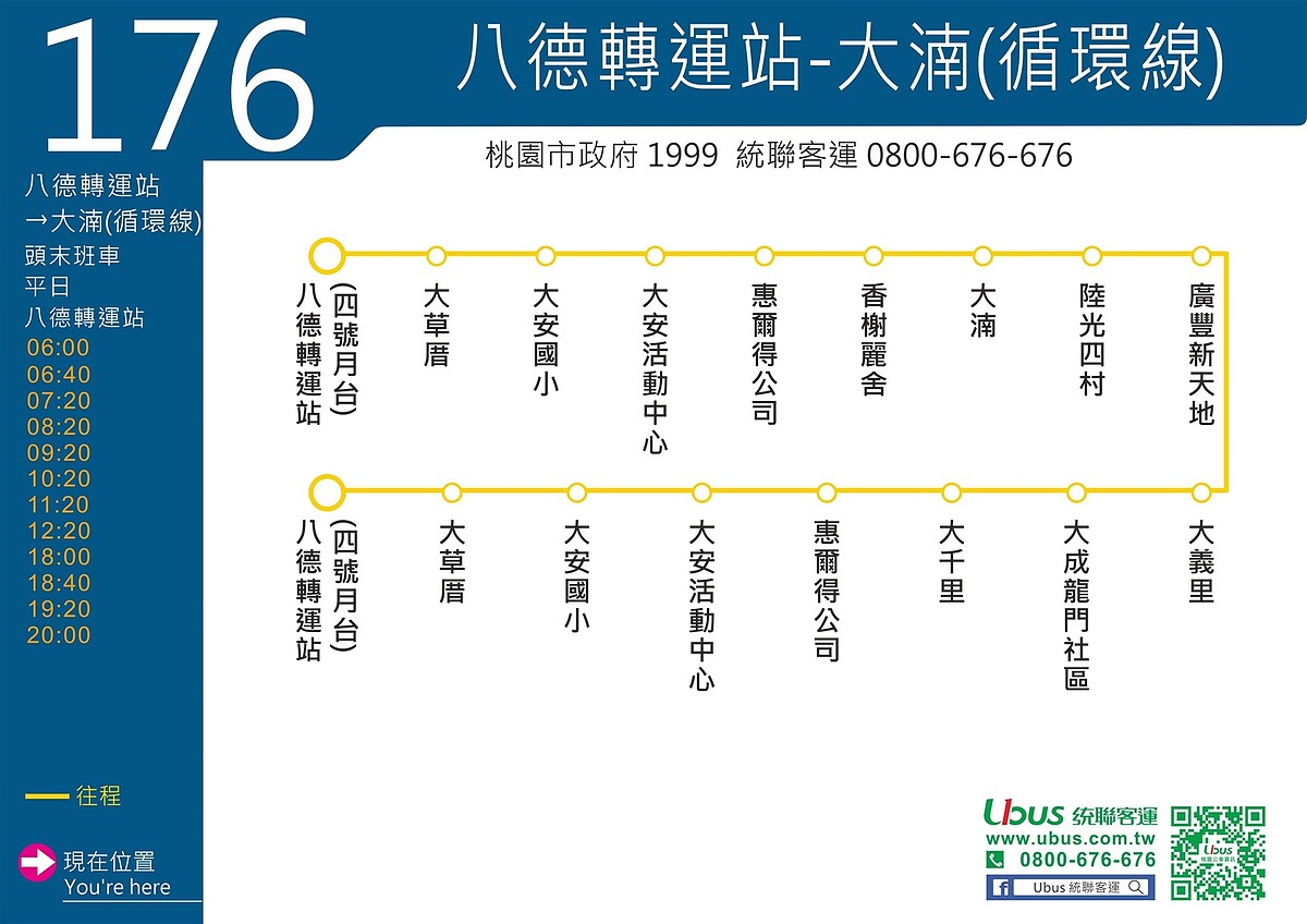 176八德轉運站－大湳循環線即起試辦3個月。圖／桃園市交通局提供