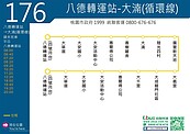 176八德轉運站－大湳循環線　即起試辦3個月