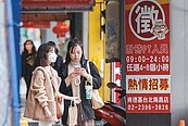 畢業季　8月失業率攀至3.48％