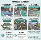 看不懂？道路工程設計　全台遍地開花