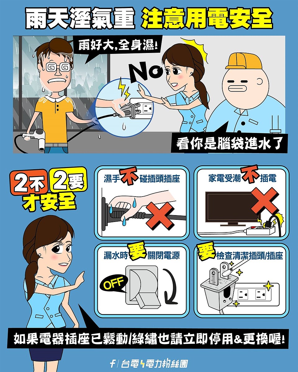 雨天宅在家水氣多、溼氣重,一定要注意用電安全。圖/臉書《台電電力粉絲團》