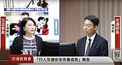 台鐵基層比照國營加薪　交長同意