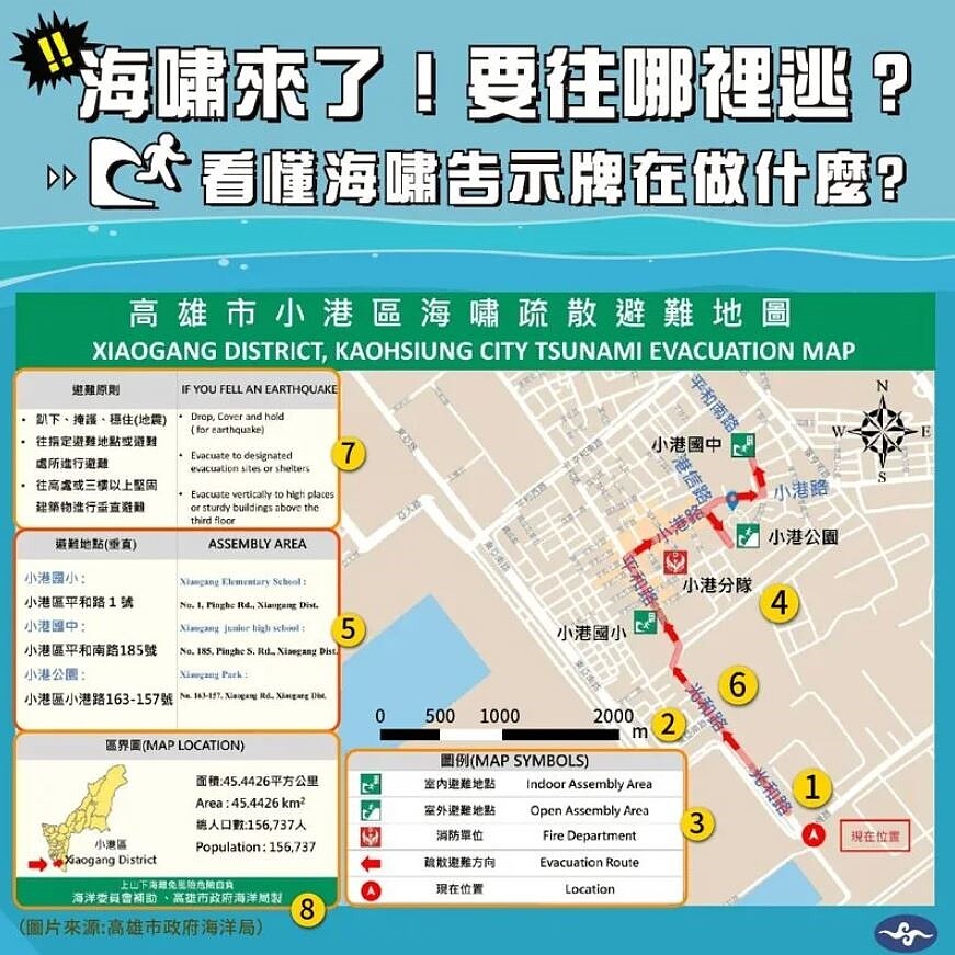 看懂海嘯疏散告示牌在做什麼。圖/取自「報地震 - 中央氣象署」臉書粉專