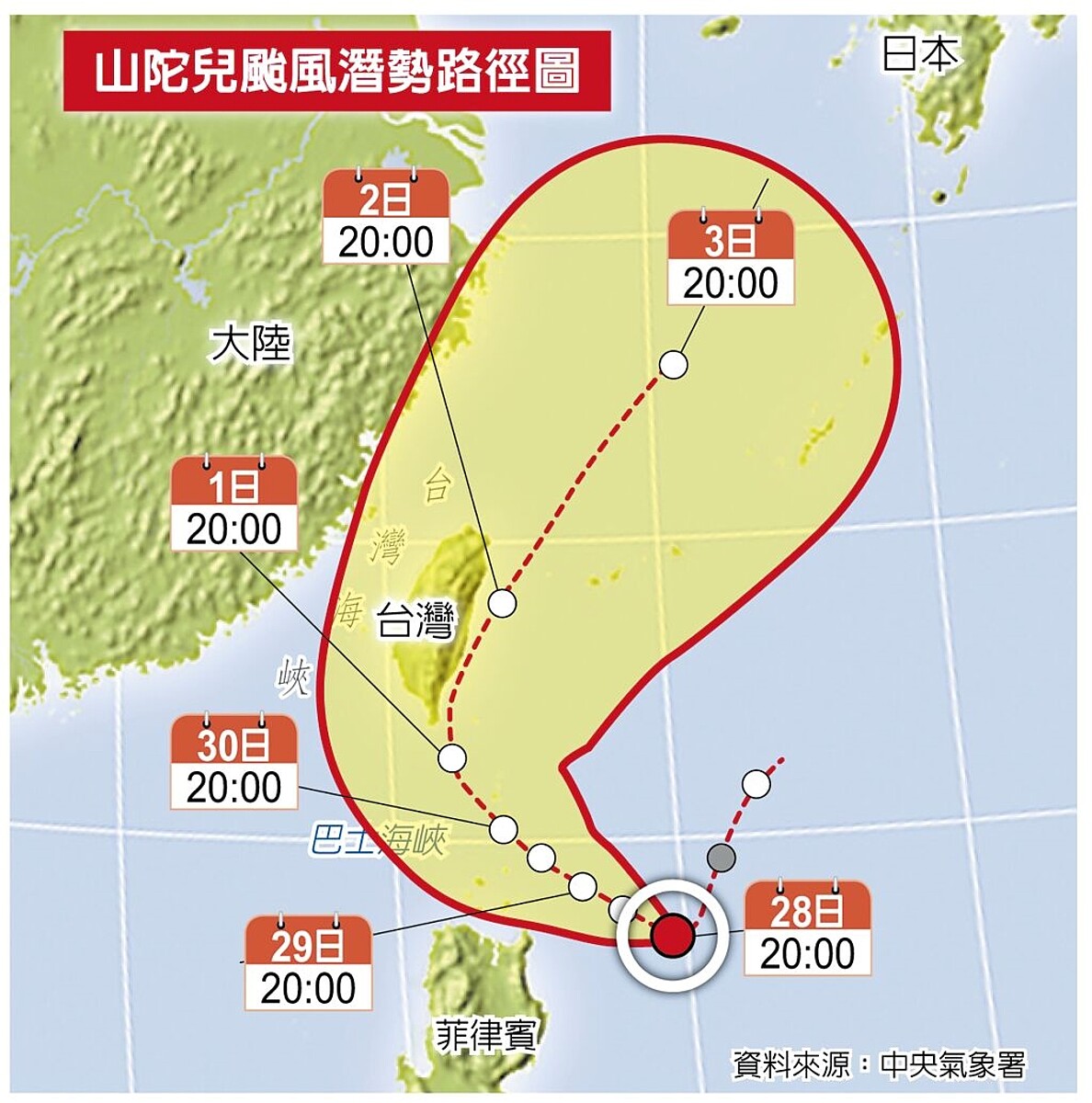 山陀兒颱風潛勢路徑圖。圖／中國時報