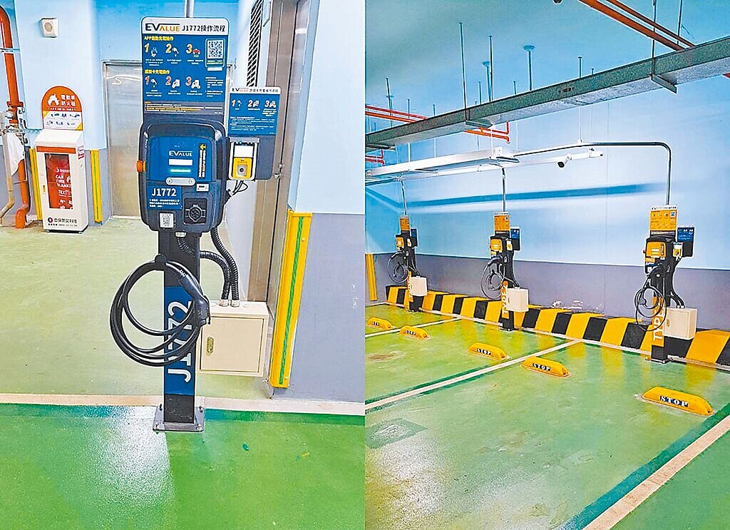 為友善台北市電動車的停車環境與設備,北市停管處將於公有停車場增設充電樁,預計於今年底前達到1200樁。圖/停管處提供