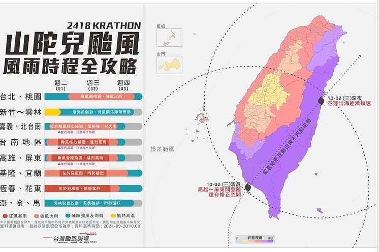 山陀兒颱風全台風雨時程全攻略。擷取自氣象粉專「台灣颱風論壇｜天氣特急」