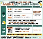 山陀兒颱風重創高雄　災後重建救助金補助範圍、申請時間一次看