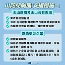 新北颱風受災救助減免　今起受理申請