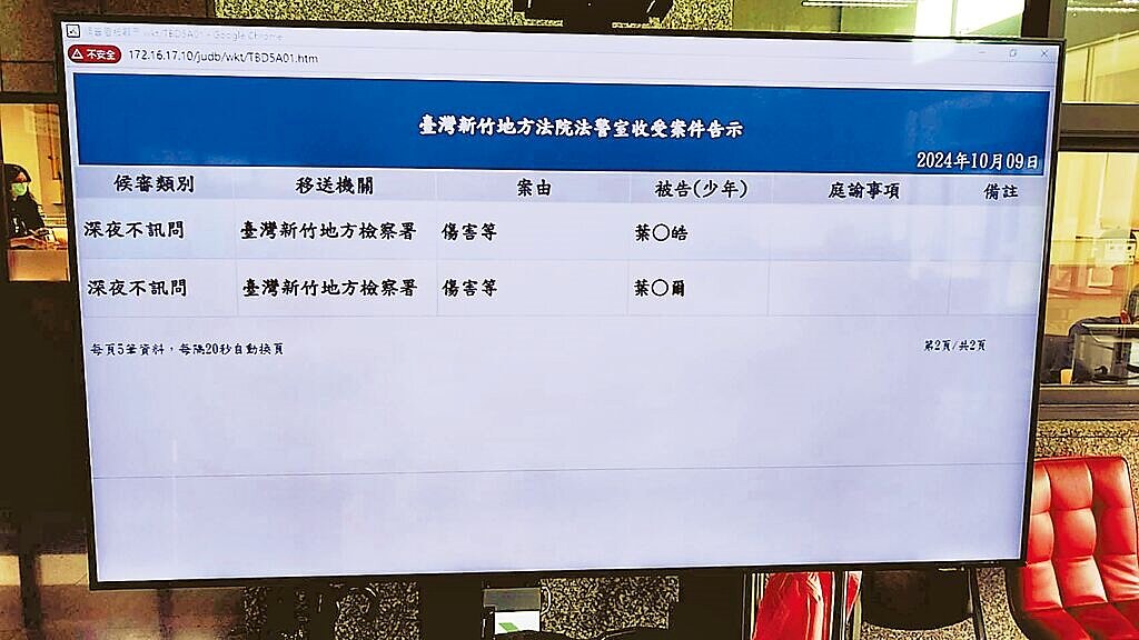 兩名葉姓健身教練涉嫌對兩名幼童施虐，罪嫌重大，9日遭新竹地方法院裁定羈押禁見。（民眾提供／邱立雅竹縣傳真）

