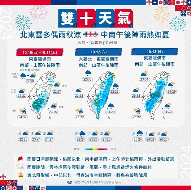雙十天氣。圖/取自「報天氣 - 中央氣象署」臉書粉專