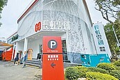 華固、長虹布局　商辦、住宅五五波