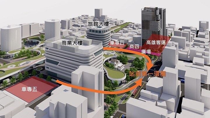 高雄車站建國商圈啟動都更案。圖／高雄市都發局提供