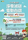 好消息！北市電動機車補助放寬條件曝光　最高領4萬2300元　