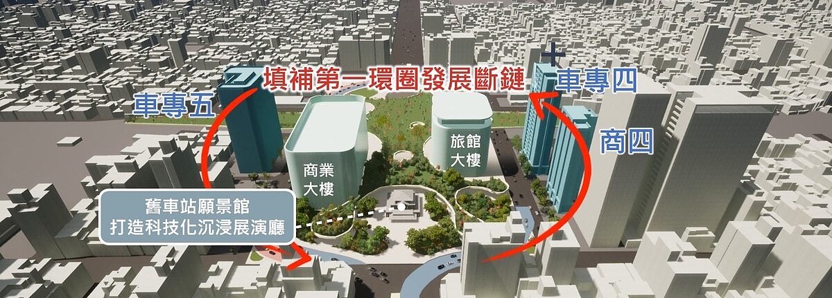 高雄市府釐清站前車專四五開發定位。圖/高雄市都發局提供