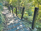 野柳龜吼山海步道　將環狀串聯