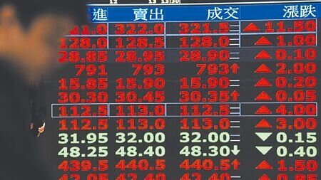 
圖∕本報資料照片
