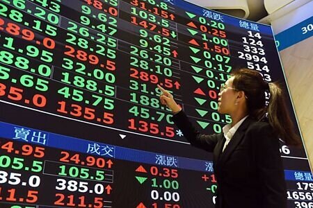 今年以來台股震盪加劇,選股難股升高,連帶反映在各類台股基金績效表現疲弱上。圖∕本報資料照片