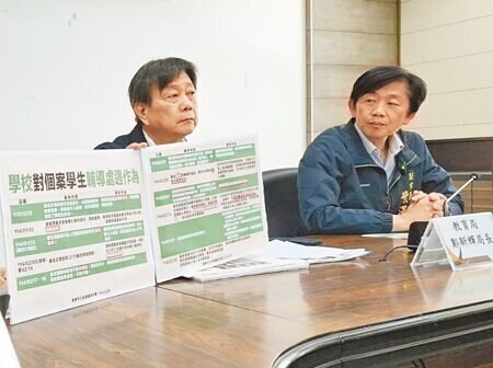 國中生暴斃案台南市政府發動跨局室說明,右為台南市副市長葉澤山,左為台南市教育局長鄭新輝。(程炳璋攝)