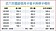 防盜刷、清呆卡　國銀去年停卡數　寫史上次高