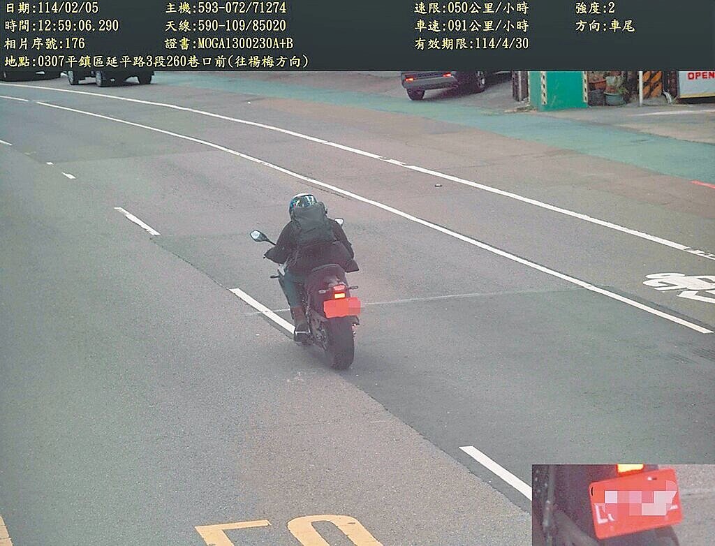 桃園警方表示,2023年6月30日後,超速超過40公里屬嚴重超速,除罰鍰1萬2000元至3萬6000元,還要吊扣牌照6個月。警方統計,2023年舉發3638件,2024年舉發6390件,暴增75.6%,呼籲民眾遵守法規。圖/警方提供