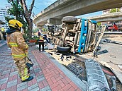 高雄交通死亡事故　去年上半年少報28件