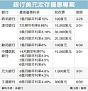 美元存款高利優惠延到3月底　哪家最划算？