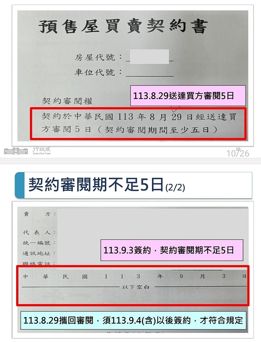 消保處3日公布「113年度第2次預售屋買賣定型化契約查核」結果，圖為部分建商因「計算方式錯誤」，導致契約審閱期有不足5日之情形。圖／消保處提供
