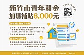 竹市青年租金補貼加碼　每戶最高可領6000元