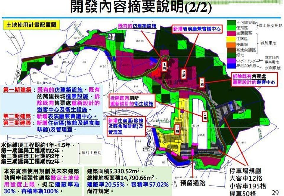 環境部召開「台南市白河區『台灣萬里長城』主題樂園開發案第4次環評初審會議,本案因切割生態廊道爭議,本案經決議補正再審。圖/取自環評書件系統