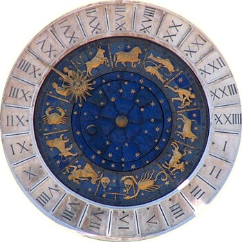 星座示意圖/維基百科