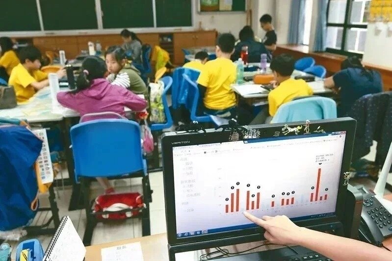 近日有國小家長疑孩子因材網帳密外洩,連帶綁定的家長資料也外洩,由於家長用Google帳號登入因材網,導致綁定Google的信用卡被盜刷,過程不到10分鐘。(示意圖。本報資料照片)