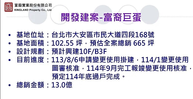 東區知名地標「泡泡飯店」華麗轉身成新建案「富裔巨蛋」。圖／富裔實業官網