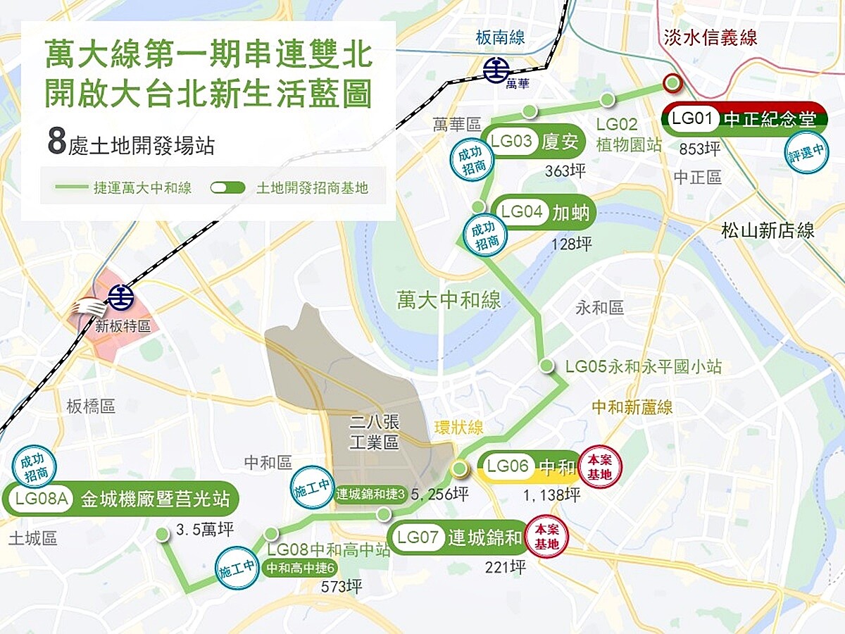 捷運萬大線第一期預計116年完工，「中和站捷2」及「連城錦和站捷4」兩處開發基地打造大台北新生活藍圖。圖／戴德梁行提供