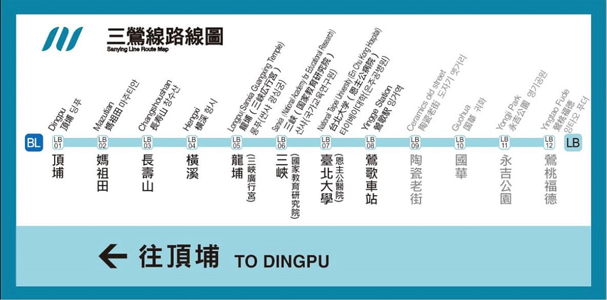 新北捷運局表示，車站標誌設計是一項大工程，經過詳細審視與調整，三鶯線路線圖正式出爐。圖／新北捷運局提供