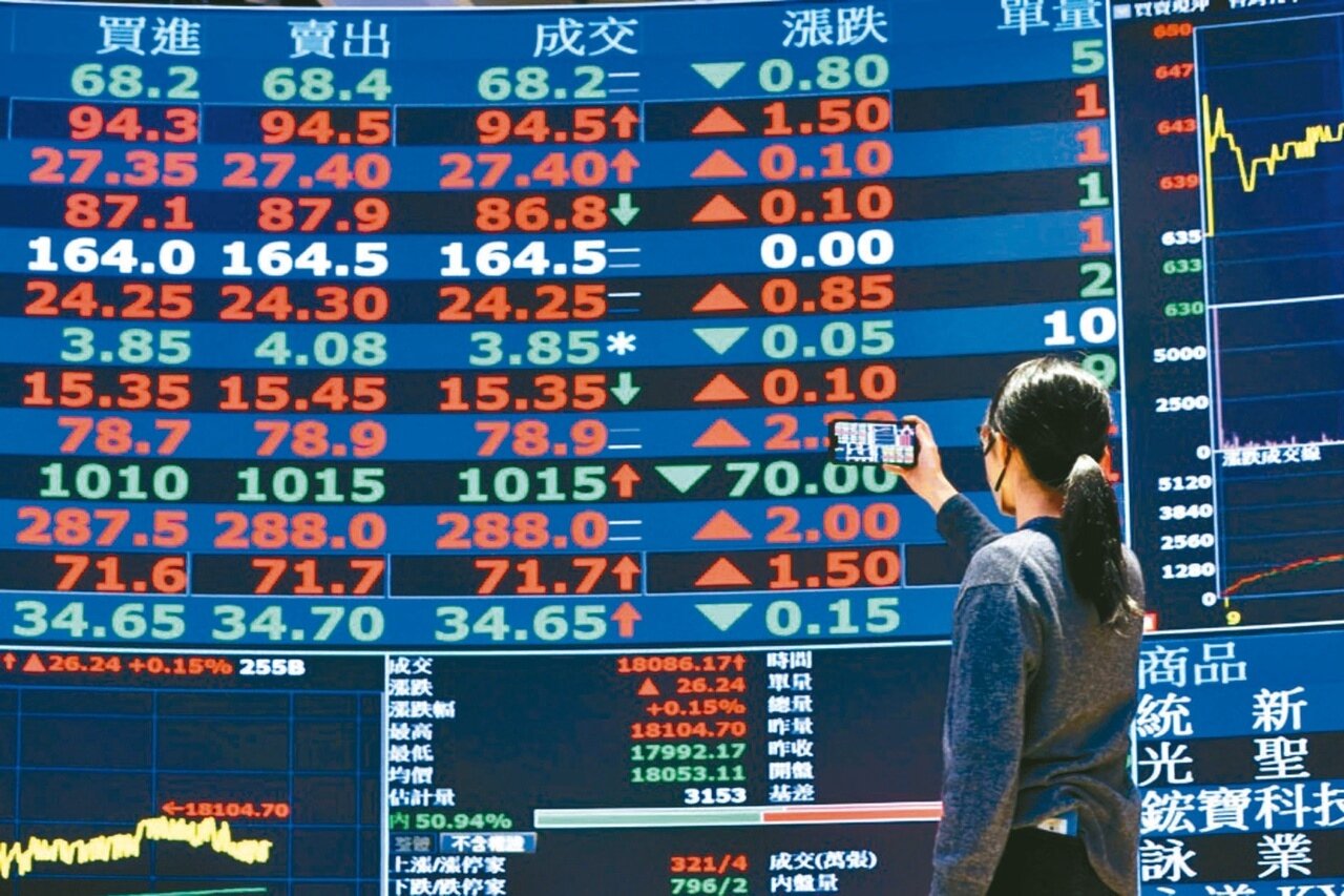 台積電（2330）董事長魏哲家談話後，市場關注台股能否穩住18千金，甚至期待有19、20千金榮景。台股示意圖。圖/聯合報系資料照片 