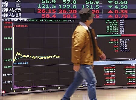 
法人表示，台股仍尚未脫離去年10月以來的整理區間，接下來還會再面臨五大變數。圖∕本報資料照片
