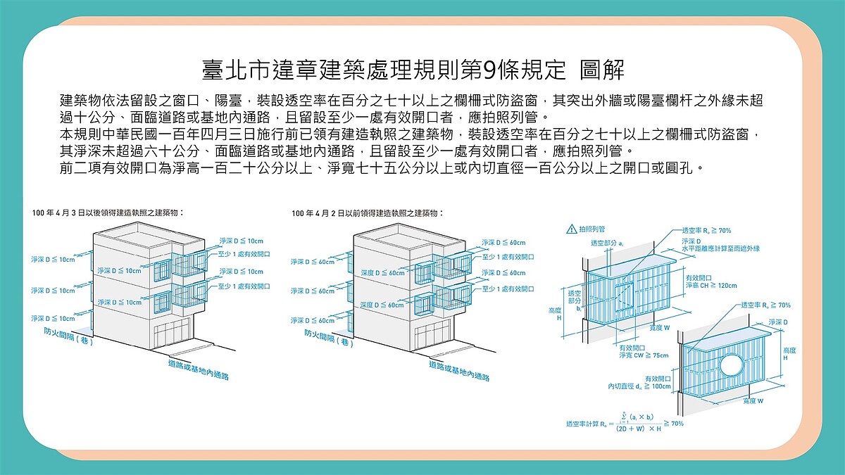 北市違章建築處理規則第9條圖解。圖／建管處提供