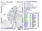 未來一周恐有規模5餘震！台東規模5.7地震　震12秒發國家級警報